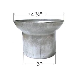 CONO MANIFUEL TORINO 6 CIL 4 3/4" A 3"